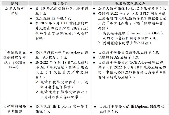 澳門最準(zhǔn)真正確資料大全|開拓釋義解釋落實(shí),澳門最準(zhǔn)真正確資料大全，開拓釋義、解釋與落實(shí)