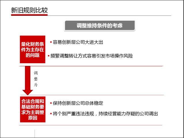 新澳門玄機(jī)免費(fèi)資料|性狀釋義解釋落實(shí),新澳門玄機(jī)免費(fèi)資料與性狀的釋義解釋落實(shí)