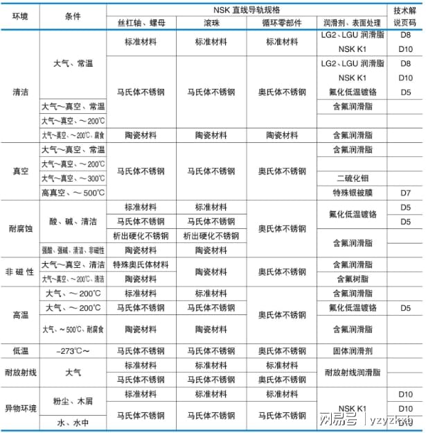 2024年四不像免費資料大全|簡單釋義解釋落實,探索未知領(lǐng)域，揭秘四不像免費資料大全的簡單釋義與落實策略（關(guān)鍵詞，四不像、免費資料、簡單釋義、落實）