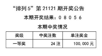 2024年新澳門天天彩開彩結果|溝通釋義解釋落實,解析澳門天天彩開彩結果背后的溝通釋義與落實策略