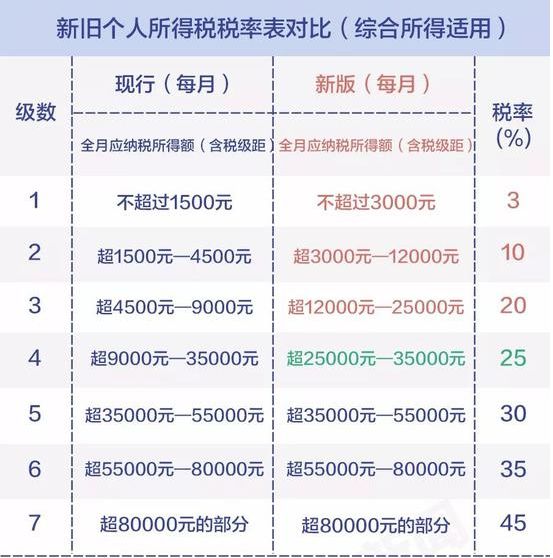 香港最快最精準免費資料|不拔釋義解釋落實,香港最快最精準免費資料的探索與解讀，不拔釋義的落實之道