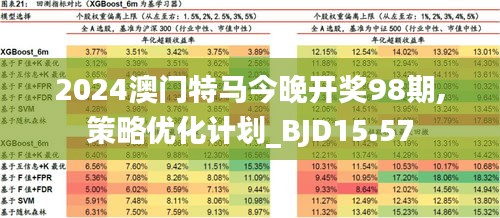 2024年今晚澳門(mén)特馬|建設(shè)釋義解釋落實(shí),2024年澳門(mén)特馬建設(shè)釋義解釋及實(shí)施策略