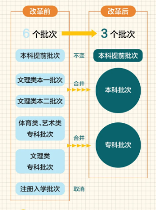 新澳門彩歷史開獎結(jié)果走勢圖|調(diào)配釋義解釋落實,新澳門彩歷史開獎結(jié)果走勢圖，解讀與落實調(diào)配釋義