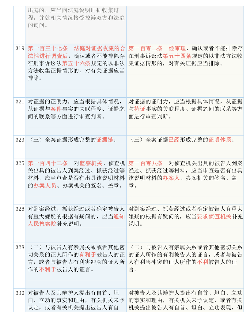 新澳門四肖三肖必開精準|特異釋義解釋落實,新澳門四肖三肖必開精準，特異釋義、解釋與落實的探討——警惕背后的風險與犯罪問題