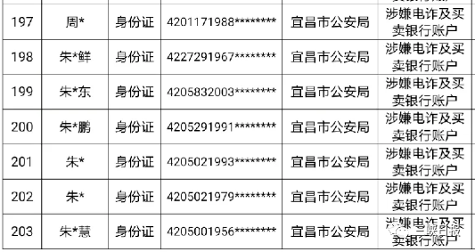 澳門一碼一碼100準確|技巧釋義解釋落實,澳門一碼一碼精準預測的技巧釋義與落實策略