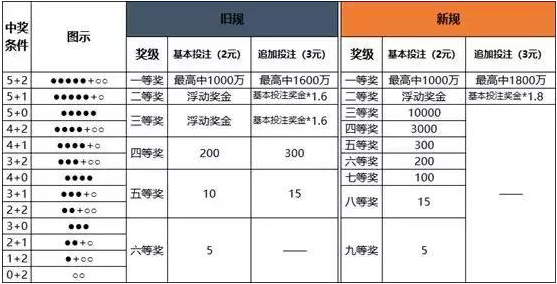 澳門一碼中精準一碼的投注技巧|開放釋義解釋落實,澳門一碼中精準一碼的投注技巧，開放釋義、解釋與落實