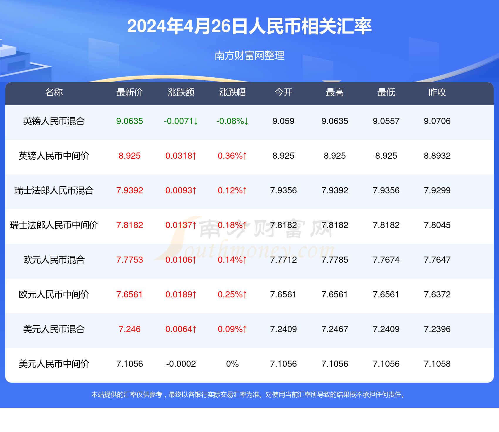 2024澳門天天六開彩查詢|先鋒釋義解釋落實(shí),先鋒釋義下的澳門天天六開彩查詢，探索與實(shí)踐