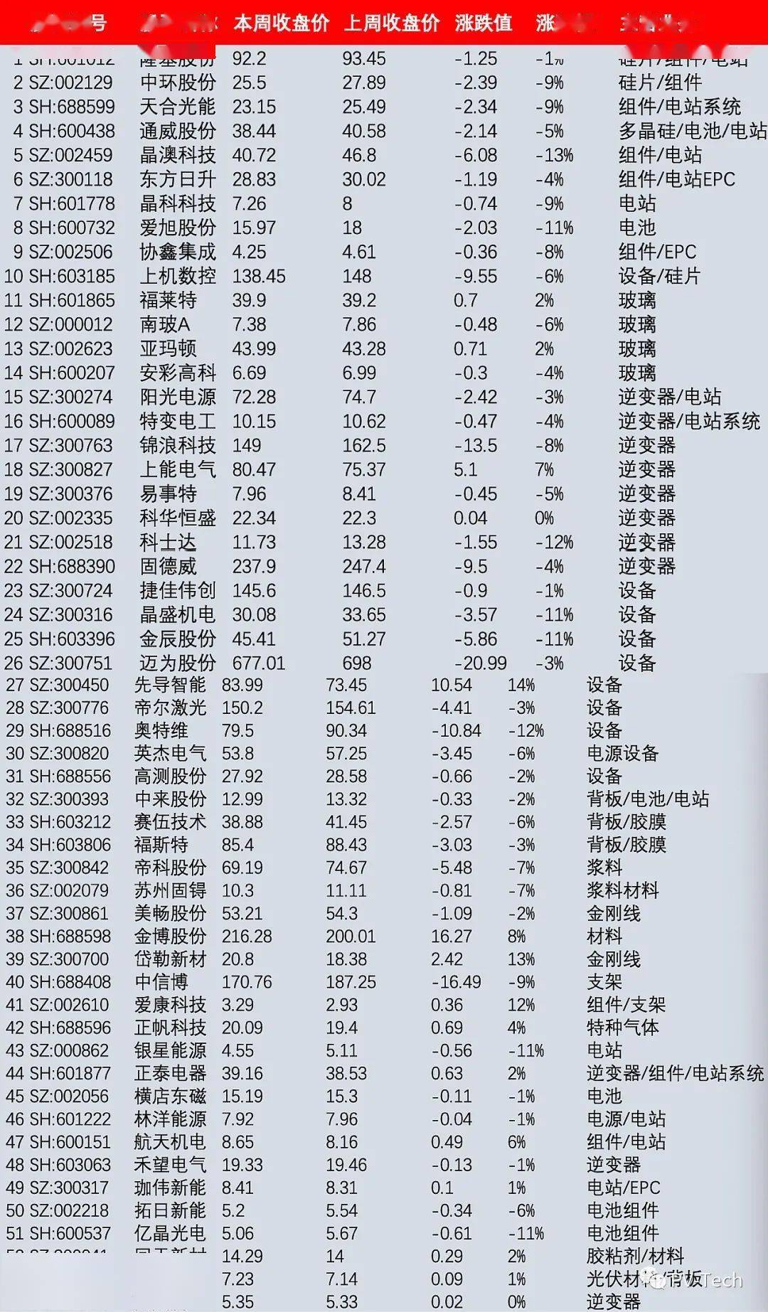 新澳內(nèi)部資料精準(zhǔn)一碼波色表|跨科釋義解釋落實(shí),新澳內(nèi)部資料精準(zhǔn)一碼波色表與跨科釋義，深度解讀與落實(shí)