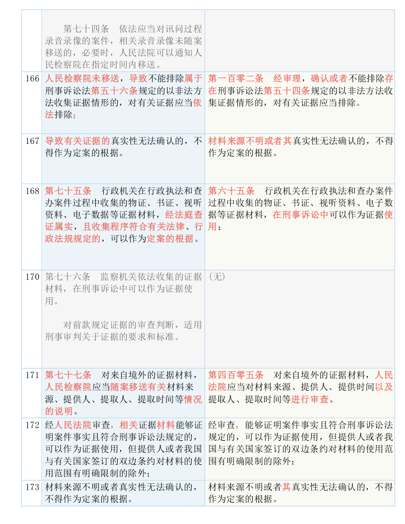 993994www跑狗玄機(jī)|融資釋義解釋落實(shí),揭秘融資過程與玄機(jī)，以跑狗平臺(tái)為例的深入解讀與實(shí)施策略