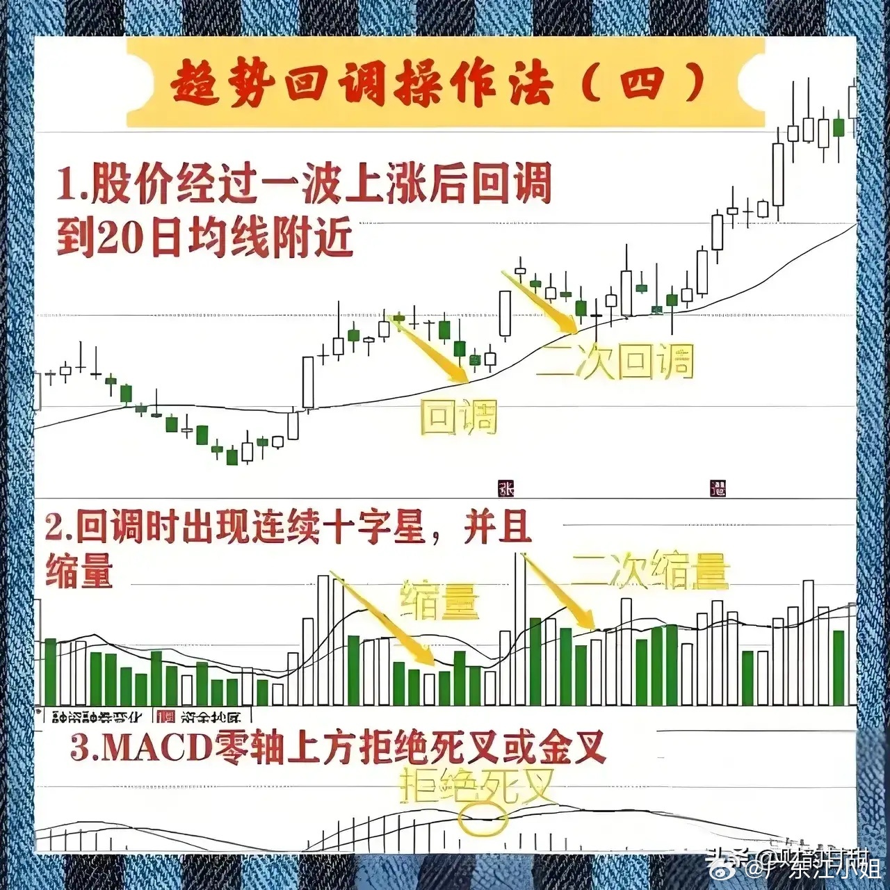 最準(zhǔn)一肖一碼100%最準(zhǔn)軟件|寶貴釋義解釋落實(shí),探索最準(zhǔn)一肖一碼軟件，準(zhǔn)確預(yù)測(cè)與寶貴釋義的落實(shí)之道