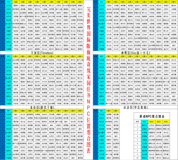 2024天天彩全年免費(fèi)資料|到夜釋義解釋落實(shí),關(guān)于2024天天彩全年免費(fèi)資料與到夜釋義解釋落實(shí)的深度探討