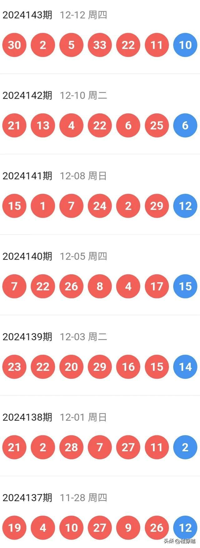 2024澳門天天開好彩精準24碼|忠誠釋義解釋落實,澳門天天開好彩精準預測與忠誠釋義的落實研究