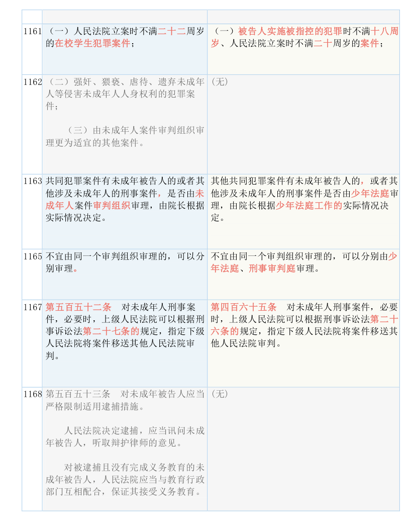 最新今天全國聯(lián)銷圖2024|要點釋義解釋落實,最新今天全國聯(lián)銷圖2024，要點釋義、解釋與落實