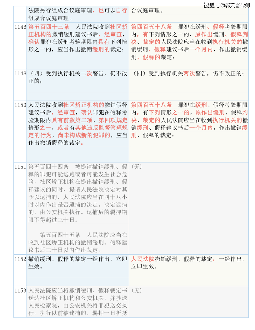 新澳門一碼一肖一特一中2024高考|性的釋義解釋落實,新澳門一碼一肖一特一中與高考性的釋義解釋落實的探討