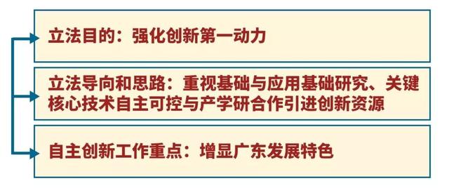 澳門最精準(zhǔn)正最精準(zhǔn)龍門|的感釋義解釋落實,澳門最精準(zhǔn)正最精準(zhǔn)龍門釋義解釋落實的重要性