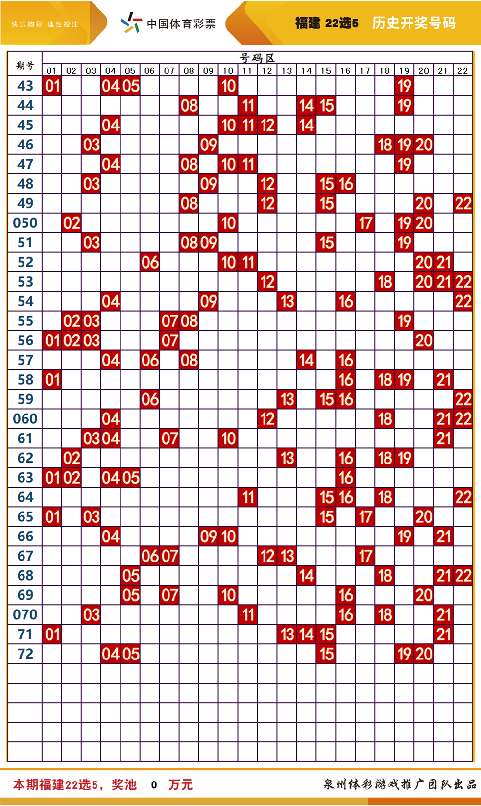 2024新澳門天天開好彩大全孔的五伏|爭霸釋義解釋落實,新澳門天天開好彩背后的文化解讀與落實策略