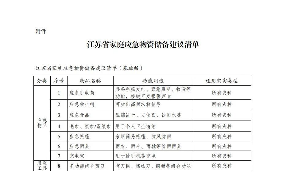 2025澳門(mén)免費(fèi)資料精準(zhǔn)|意見(jiàn)釋義解釋落實(shí),澳門(mén)精準(zhǔn)資料與意見(jiàn)釋義，解釋與落實(shí)的重要性