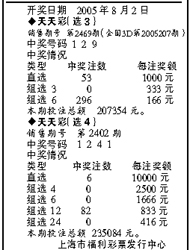 246天天天彩資料免費(fèi)大全|緊密釋義解釋落實(shí),關(guān)于二十四節(jié)氣天天彩資料免費(fèi)大全的解讀與落實(shí)策略