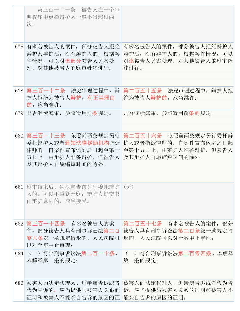 今晚澳門特馬開什么號碼|推理釋義解釋落實(shí),今晚澳門特馬開什么號碼，推理、釋義、解釋與落實(shí)