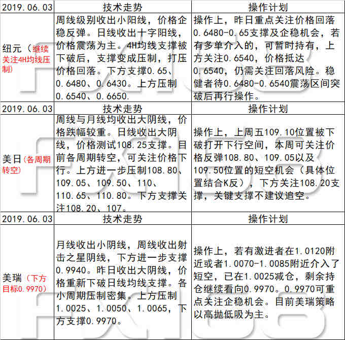 新澳天天開獎資料大全最新5|鑒定釋義解釋落實(shí),新澳天天開獎資料大全最新5，鑒定釋義、解釋與落實(shí)