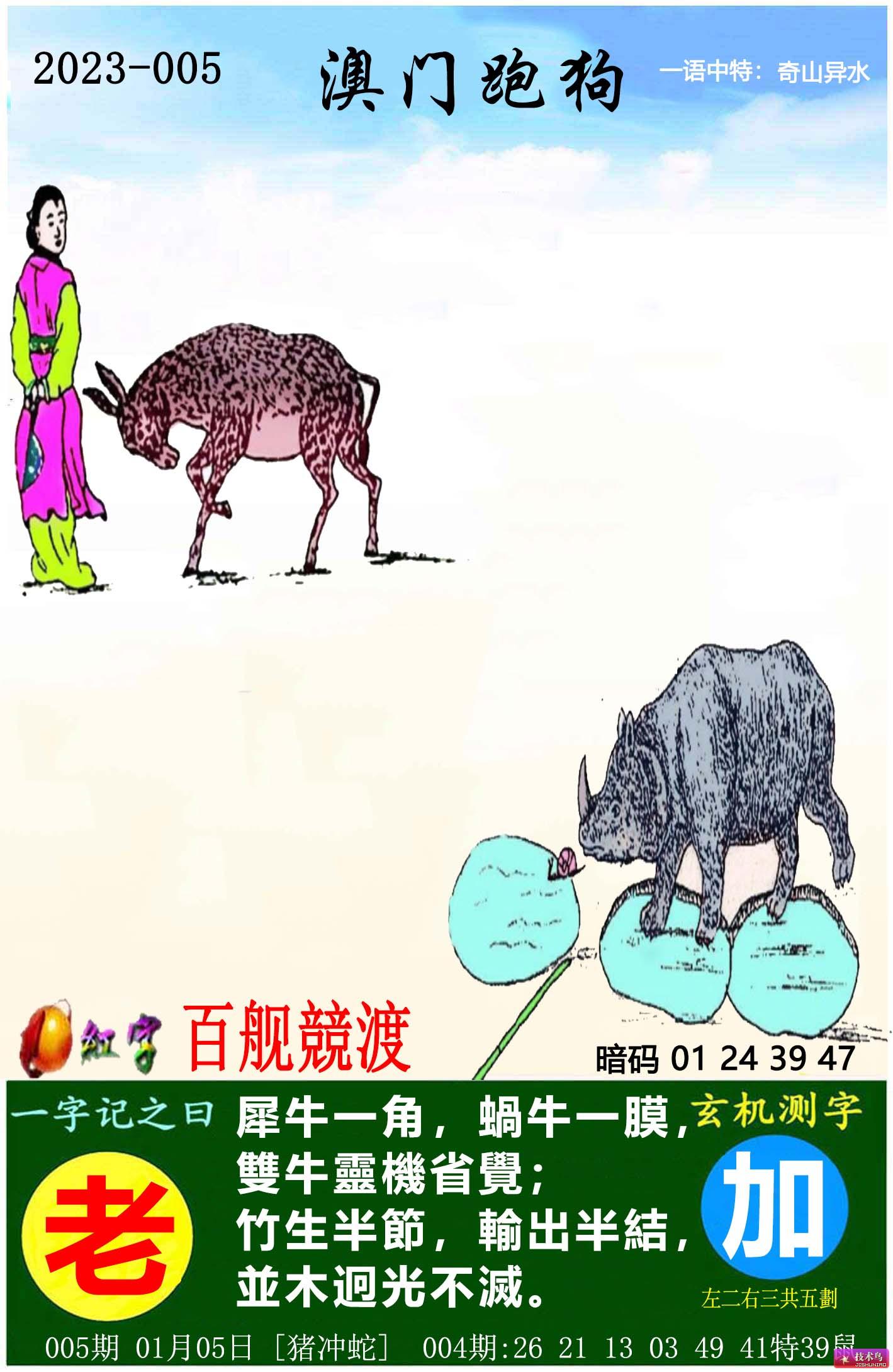 澳門跑狗圖免費(fèi)正版圖2025年|術(shù)語釋義解釋落實(shí),澳門跑狗圖免費(fèi)正版圖與術(shù)語釋義落實(shí)，未來的展望（2025年）