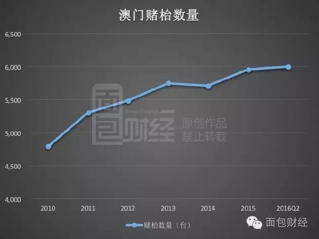 老澳門開獎結(jié)果2025開獎記錄|二意釋義解釋落實(shí),老澳門開獎結(jié)果2025開獎記錄與二意釋義解釋落實(shí)探討