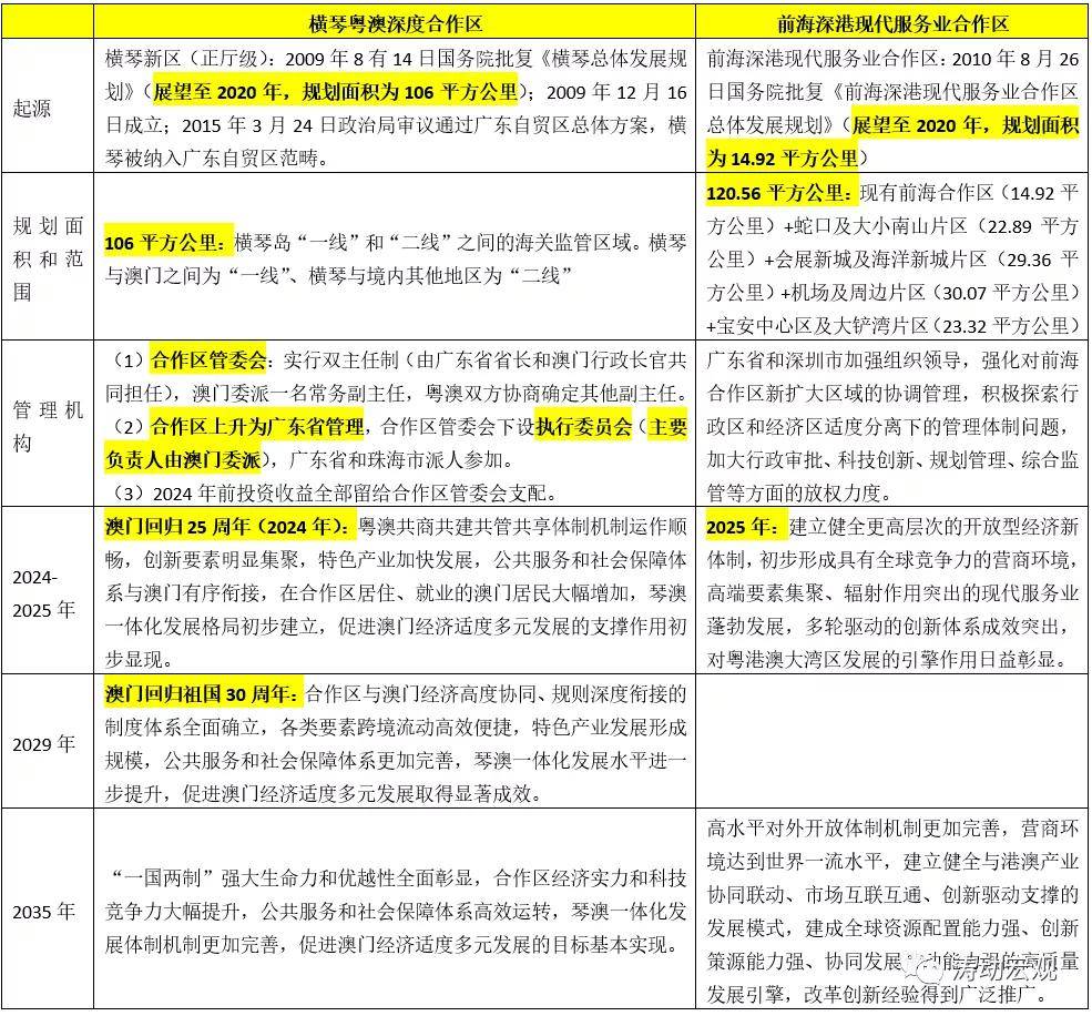 新澳全年資料免費(fèi)公開|力解釋義解釋落實(shí),新澳全年資料免費(fèi)公開，力解釋義與落實(shí)行動