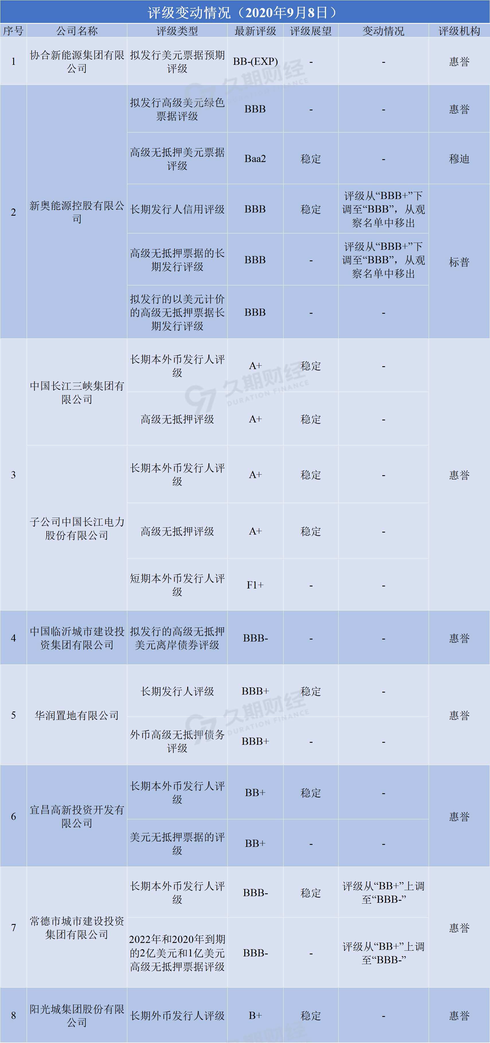 新奧彩天天開獎資料免費查詢|探索釋義解釋落實,新奧彩天天開獎資料免費查詢，探索釋義、解釋落實的重要性