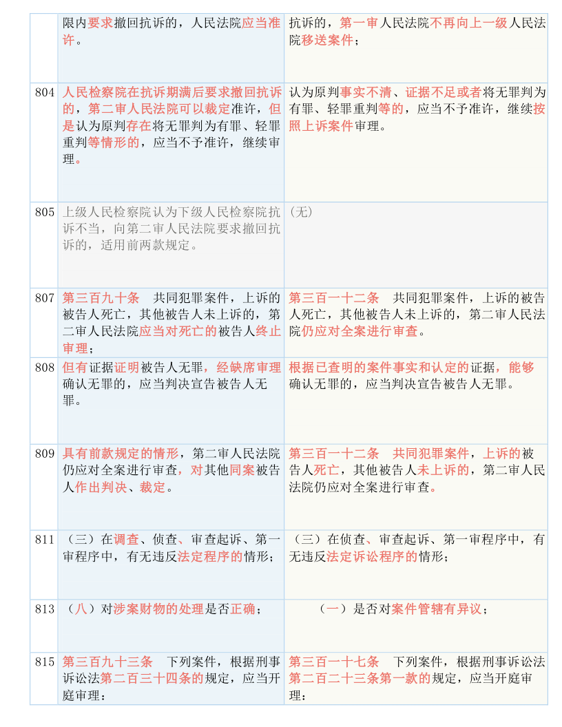 最準(zhǔn)一碼一肖100開(kāi)封|勝天釋義解釋落實(shí),最準(zhǔn)一碼一肖100開(kāi)封勝天釋義解釋落實(shí)，探尋背后的秘密與真相