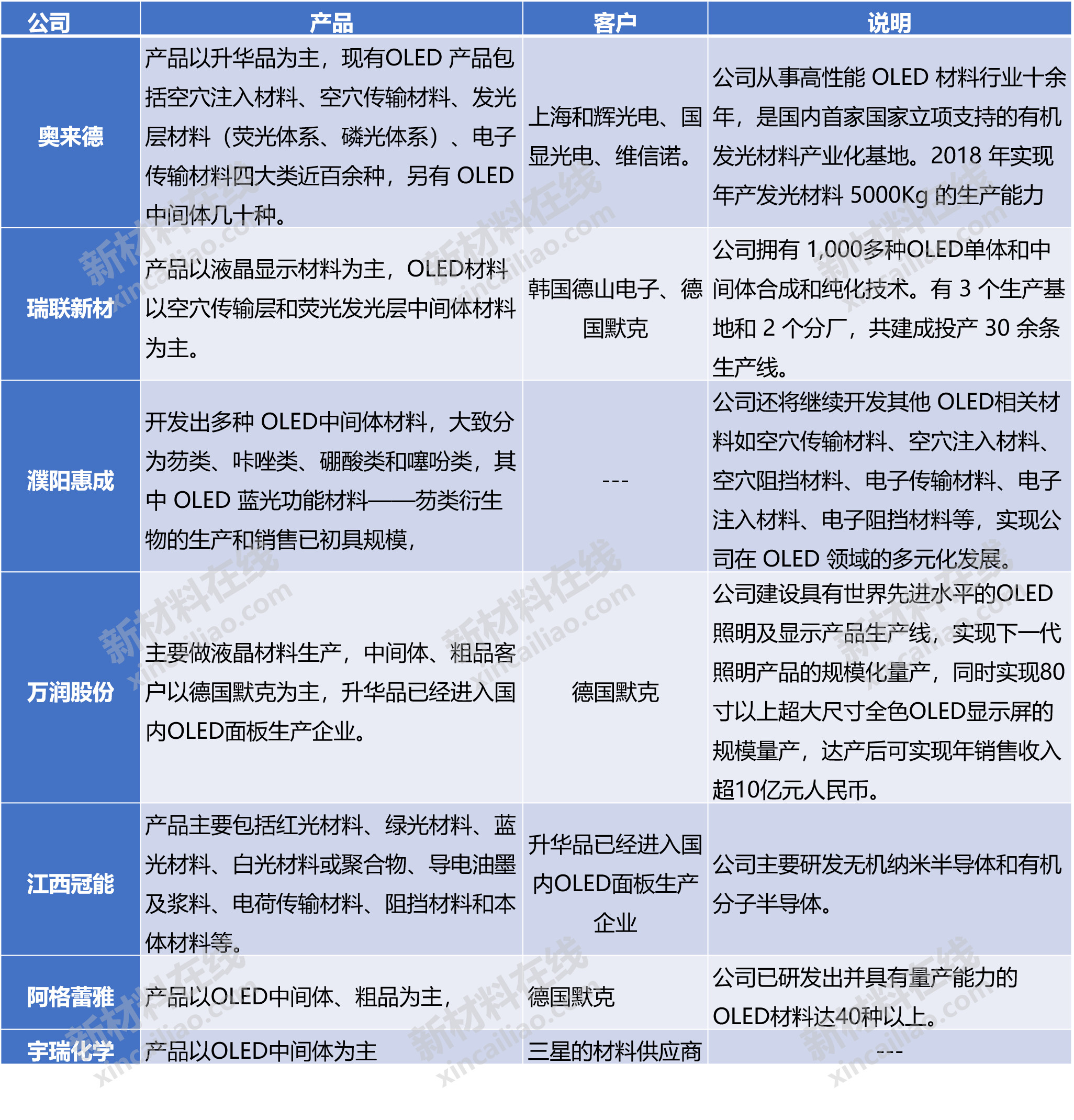 2025新澳門精準資料免費大全|化貿(mào)釋義解釋落實,探索未來澳門，精準資料、化貿(mào)釋義與行動落實的藍圖