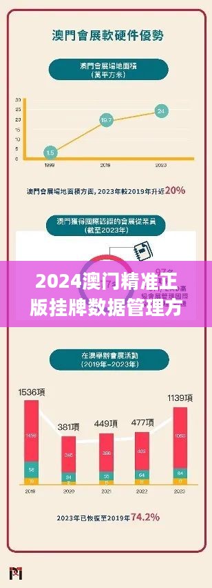 2025澳門掛牌正版掛牌今晚|投入釋義解釋落實,澳門掛牌正版掛牌今晚，投入釋義解釋與落實的重要性