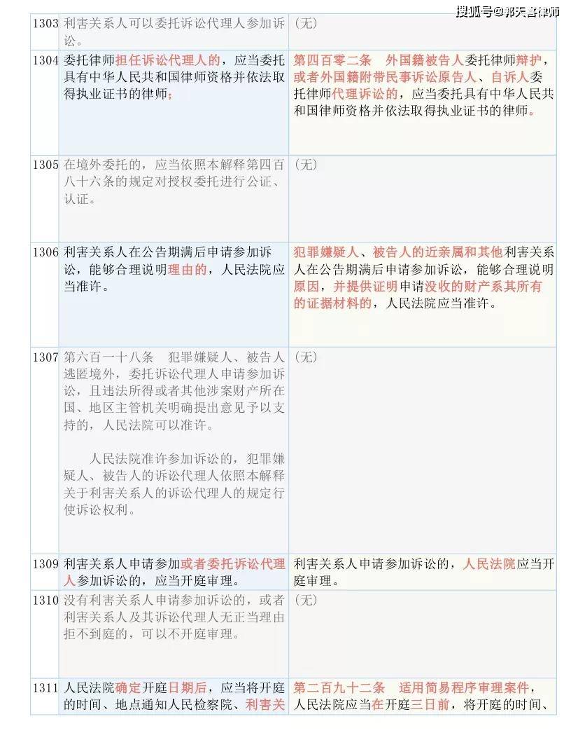 白小姐一碼中期期開獎(jiǎng)結(jié)果查詢|化定釋義解釋落實(shí),白小姐一碼中期期開獎(jiǎng)結(jié)果查詢與化定釋義解釋落實(shí)的探討