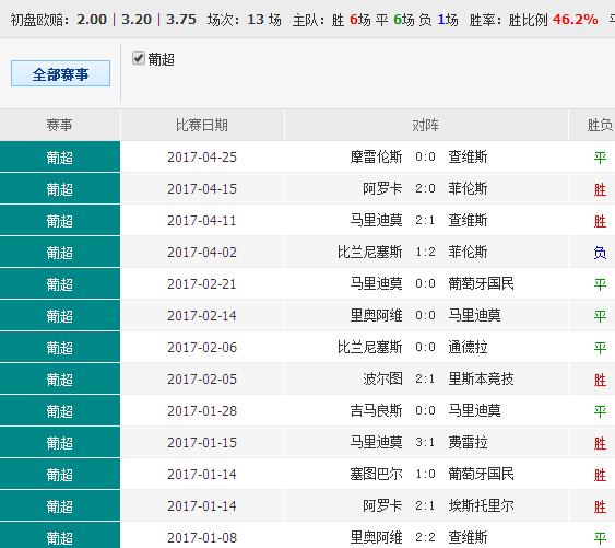 0149400cσm查詢,澳彩資料|有方釋義解釋落實,關(guān)于0149400cσm查詢與澳彩資料的深度解析