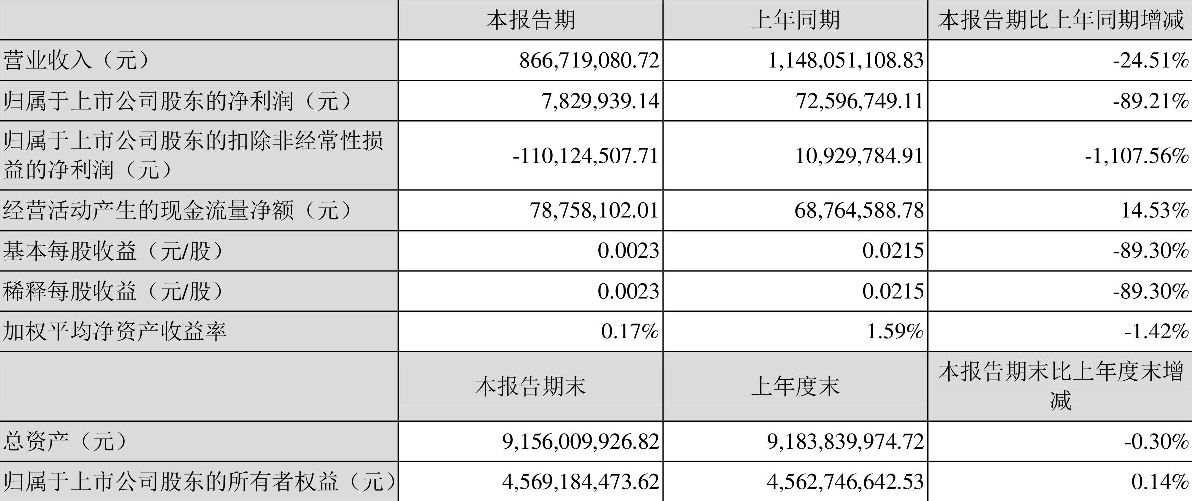 勝利精密重組最新消息|權(quán)衡釋義解釋落實(shí),勝利精密重組最新動態(tài)，權(quán)衡釋義，深化實(shí)施，邁向新的里程碑