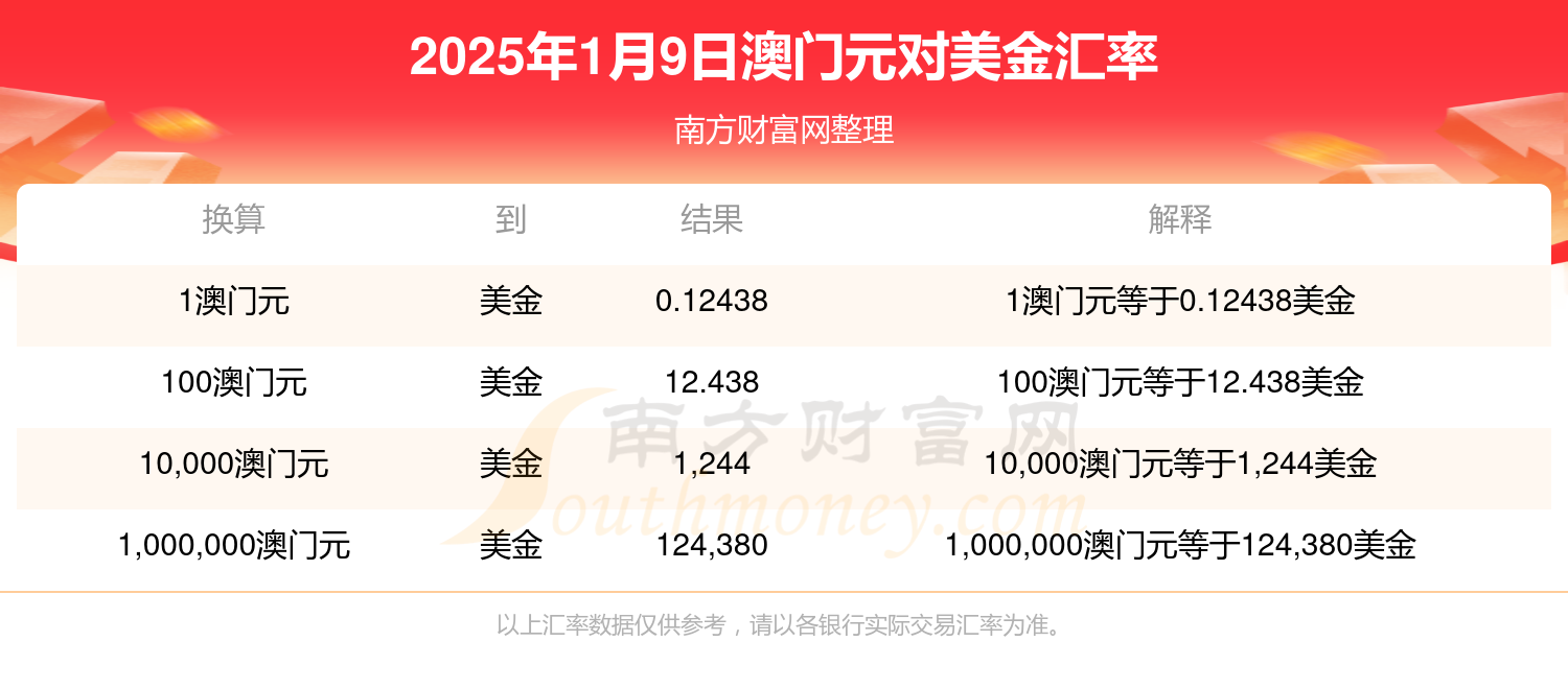 澳門六開獎結果2025開獎記錄今晚直播|實際釋義解釋落實,澳門六開獎結果與實際釋義解釋落實，探索與解讀