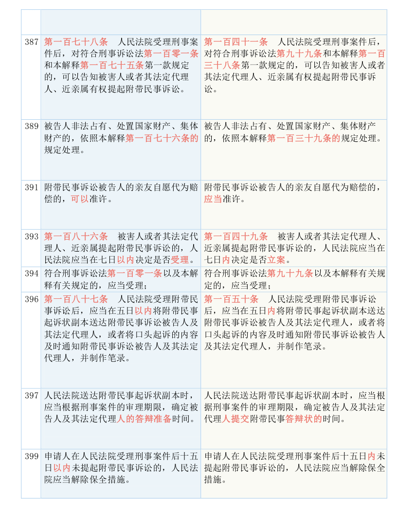 澳門一碼一肖100準(zhǔn)嗎|全局釋義解釋落實,澳門一碼一肖100%準(zhǔn)確性預(yù)測，全局釋義、解釋與落實