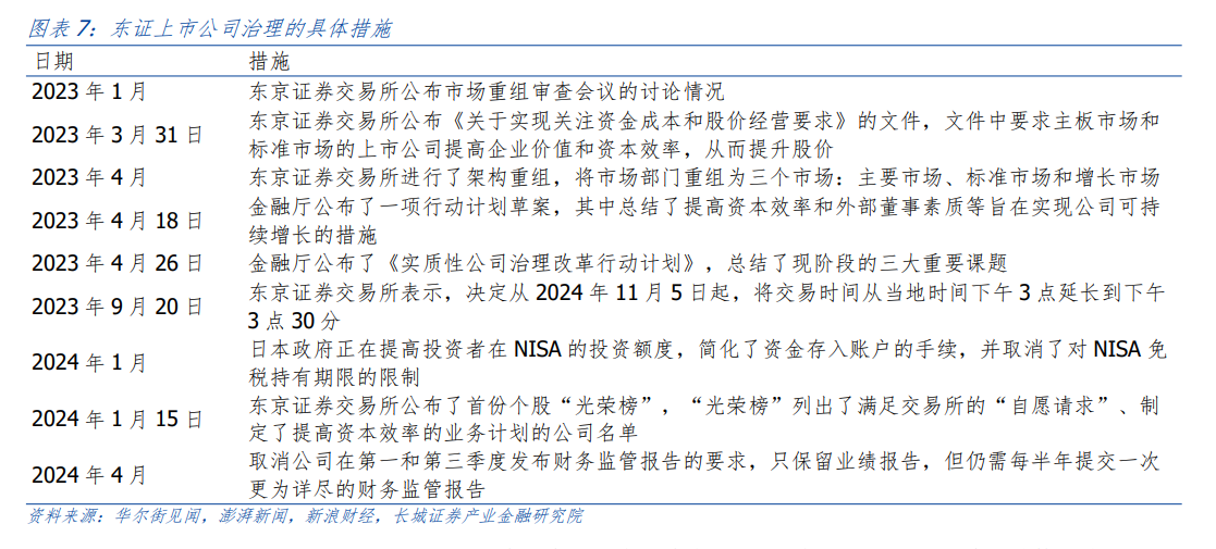 新澳2025正版資料免費公開|增強釋義解釋落實,新澳2025正版資料免費公開，增強釋義解釋落實的重要性