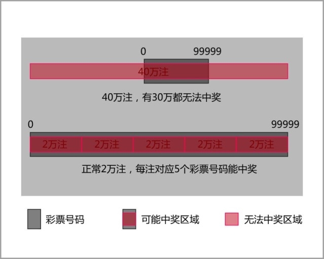 澳門平特一肖100%準確嗎|學派釋義解釋落實,澳門平特一肖的預測與學派的釋義解釋落實，探尋真實與虛幻的邊界