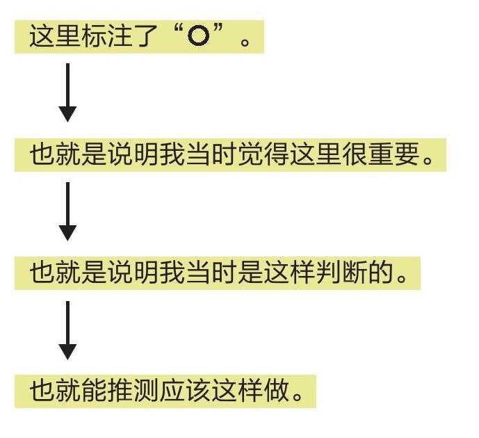 最準一肖一碼100%精準的評論|標桿釋義解釋落實,最準一肖一碼，揭秘精準預測背后的秘密與落實標桿釋義解釋的重要性