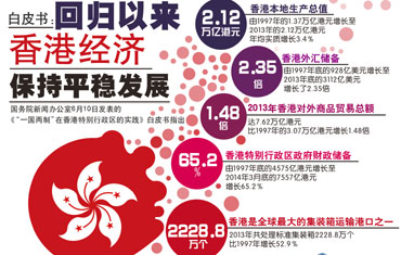 2025年香港資料免費(fèi)大全|絕技釋義解釋落實,邁向未來的香港，資料免費(fèi)大全與絕技釋義的落實