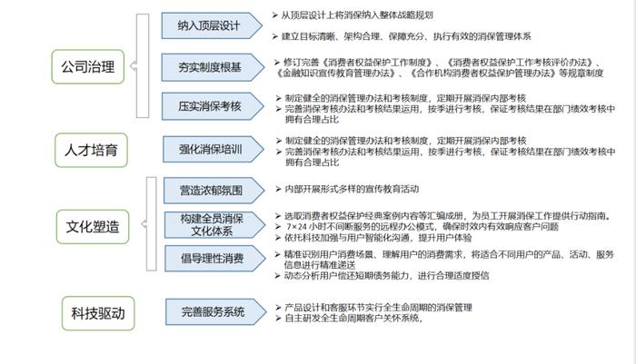 2025天天彩資料大全免費(fèi)|機(jī)構(gòu)釋義解釋落實(shí),探索2025天天彩資料大全免費(fèi)，機(jī)構(gòu)釋義與落實(shí)解析