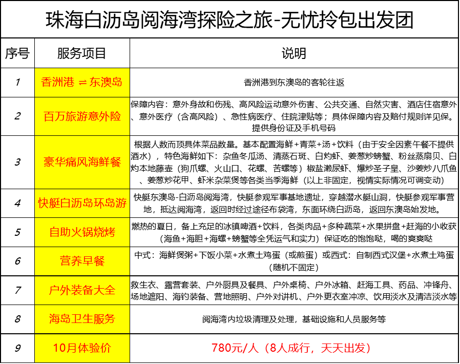 新澳天天開獎(jiǎng)資料大全038期|公開釋義解釋落實(shí),新澳天天開獎(jiǎng)資料大全第038期——公開釋義解釋與落實(shí)