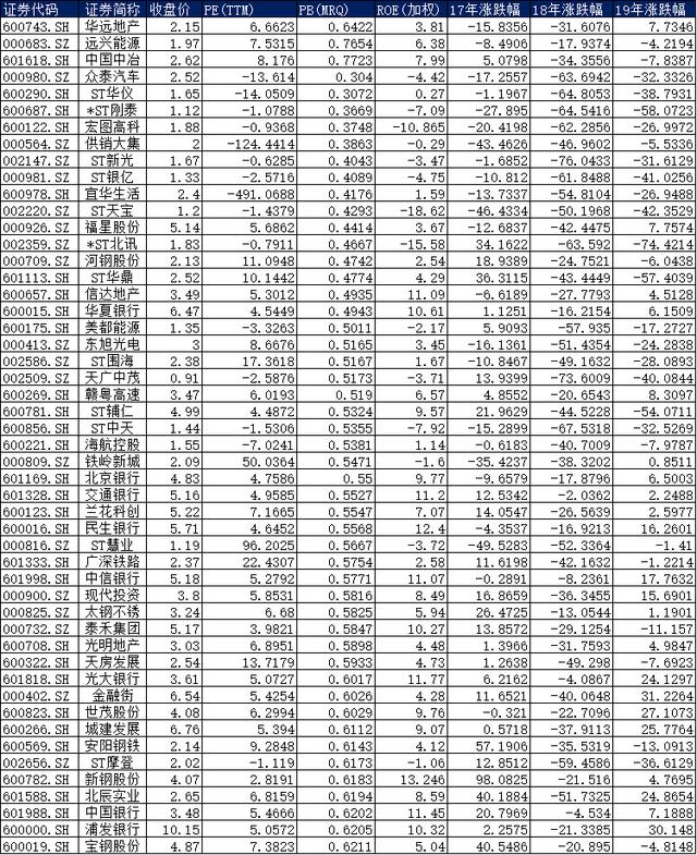 新澳資彩長(zhǎng)期免費(fèi)資料|公司釋義解釋落實(shí),新澳資彩長(zhǎng)期免費(fèi)資料及公司釋義解釋落實(shí)