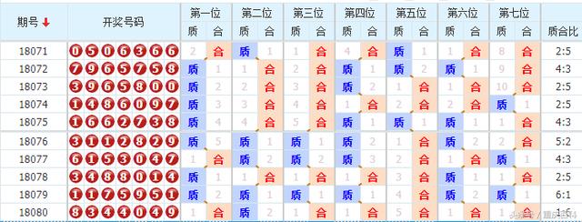 白小姐一肖一碼今晚開獎(jiǎng)|反復(fù)釋義解釋落實(shí),白小姐一肖一碼今晚開獎(jiǎng)，反復(fù)釋義解釋與落實(shí)