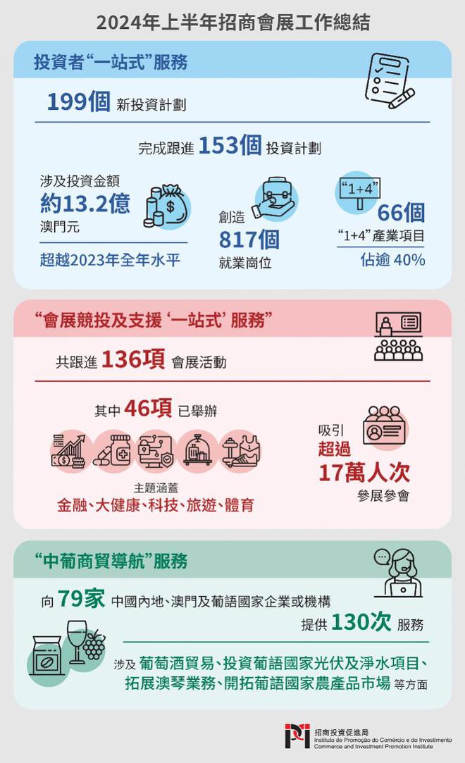 2025新澳門正版免費資木車|激發(fā)釋義解釋落實,探索新澳門正版免費資源，激發(fā)釋義解釋落實的力量