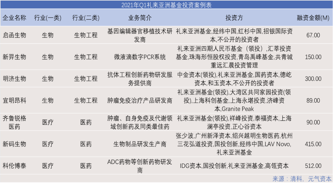 新澳精準(zhǔn)資料免費(fèi)提供265期,完善實(shí)施計(jì)劃_家庭版88.552