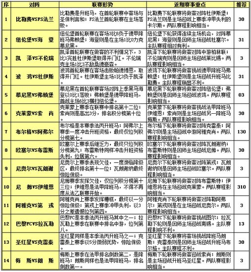 2024年天天彩資料免費(fèi)大全,決策信息解釋_時(shí)尚版36.676