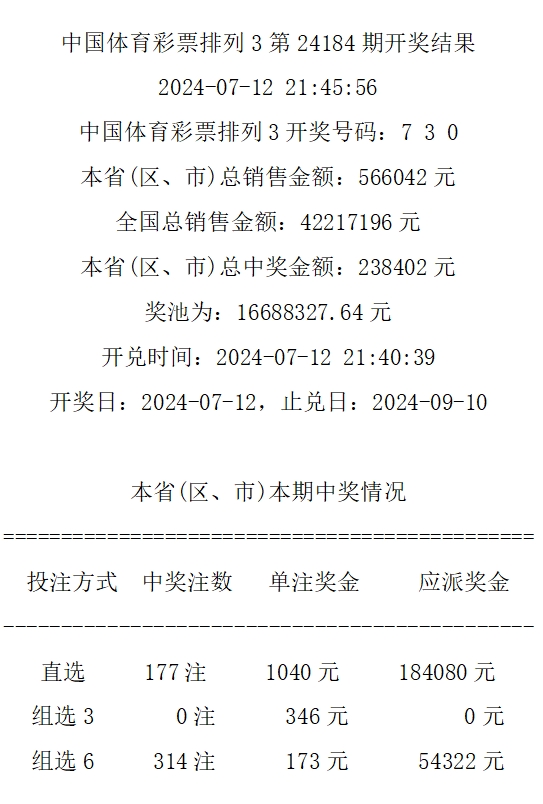 777777788888888最快開獎(jiǎng),標(biāo)準(zhǔn)執(zhí)行具體評價(jià)_零售版62.943