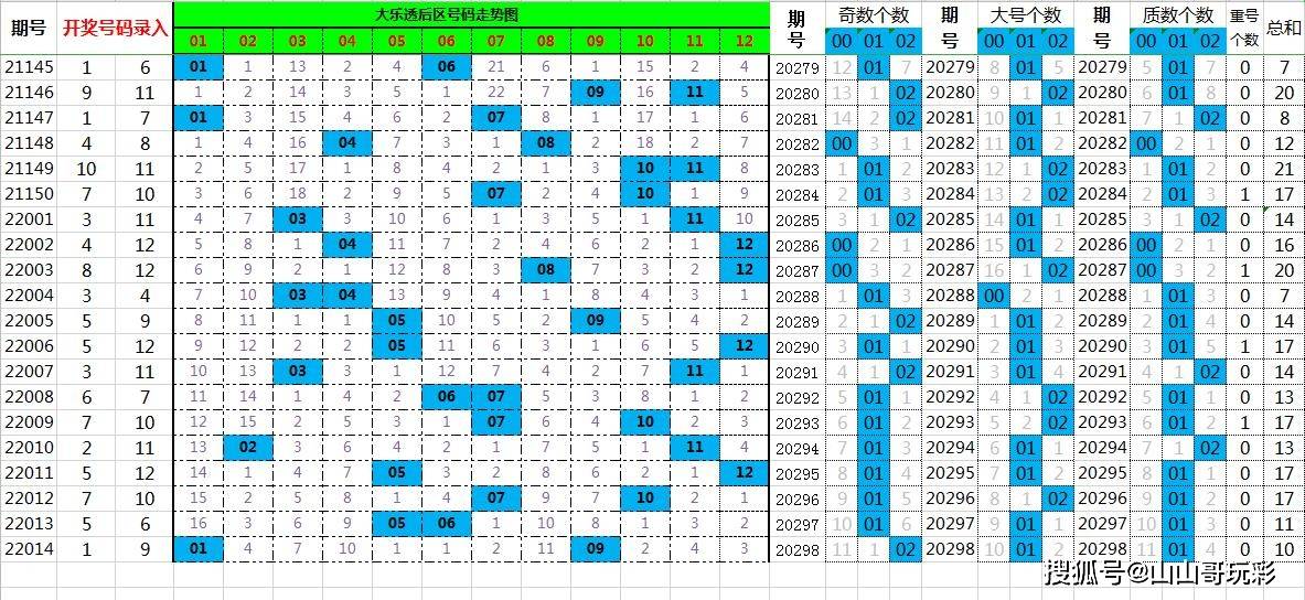 59631.cσm查詢澳新|專利釋義解釋落實(shí),探索澳新專利查詢之路，關(guān)鍵詞解析與落實(shí)策略