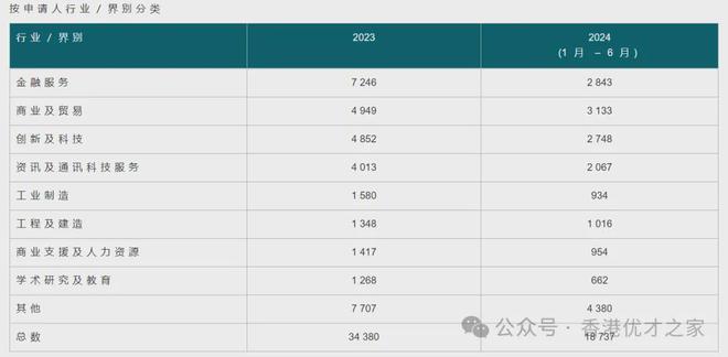 2024香港正版資料免費大全精準(zhǔn),快速處理計劃_高級版42.713